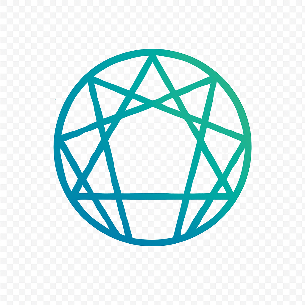 enneagram test