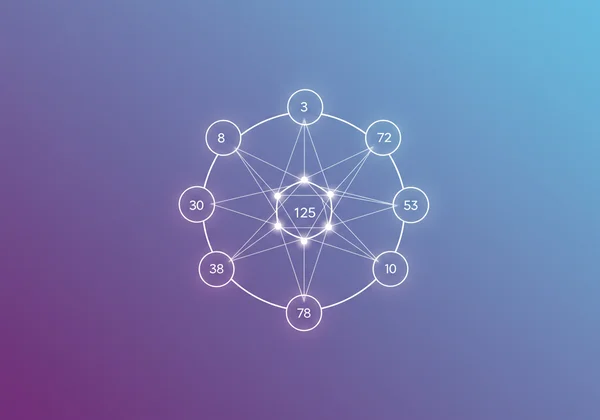 The Enneagram symbol highlighting connections and wings